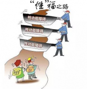 男性性功能健康？